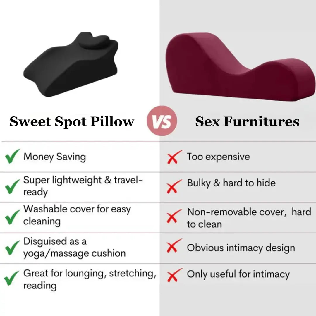 Vireon Sweet Spot Pillow